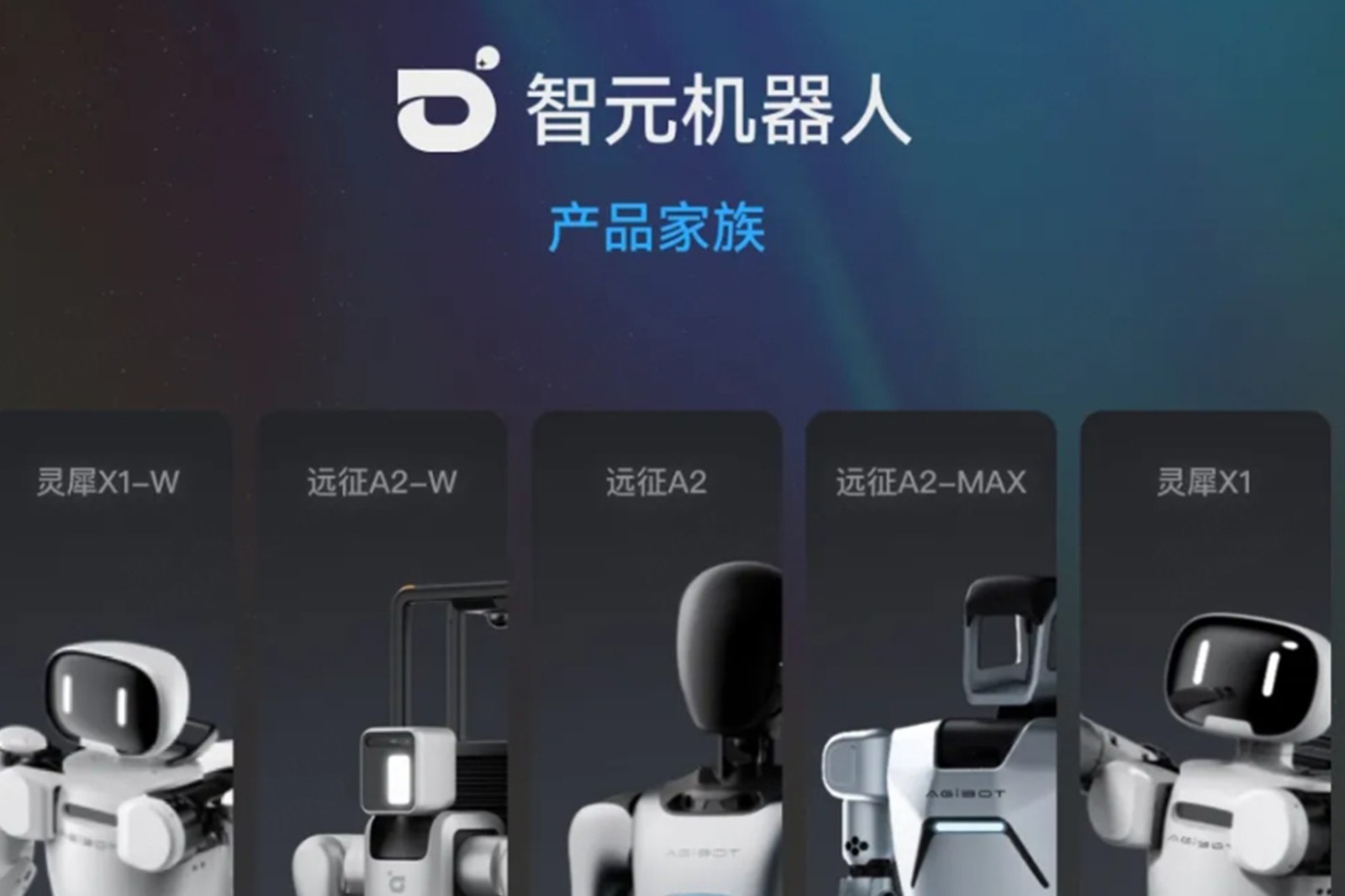 一图读懂 丨 yy易游机器人销售策略